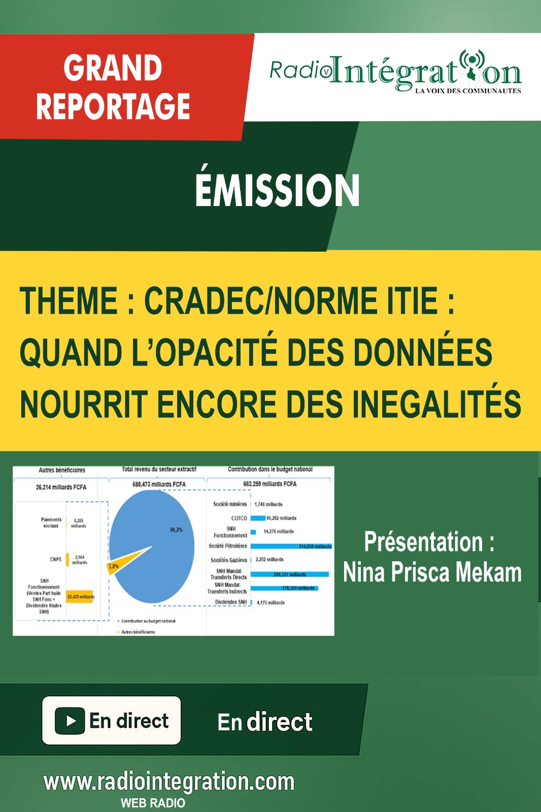 CRADEC/NORME ITIE: QUAND L?OPACIT? NOURRIT DES INEGALIT?S